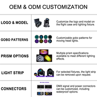 Luz Móvil LED de 200W con Doble Prisma DMX512, Efecto Arcoíris RGB, Luces para DJ, Discotecas, Fiestas, Venta al Por Mayor de Fábrica