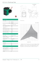Pompe à air miniature PENGPU 12V/24V CC sans balais, pompe à diaphragme sans huile, pompe d'analyse d'échantillonnage de gaz