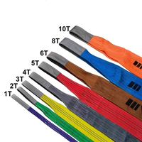 Sangle plate en polyester de 1 à 50 tonnes pour levage de charges lourdes, utilisation en grue, sangles synthétiques pour manutention de matériaux