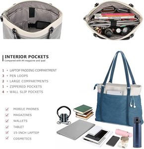 Échantillon gratuit Sac à dos pour ordinateur portable élégant et léger avec sangle, sac d'école pour l'extérieur et logo personnalisable - Product Image 3