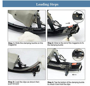 Pistola neumática con clip para remaches M66, cortadora de remaches de peso ligero para asiento de coche, resorte de colchón, jaulas para mascotas - Product Image 3