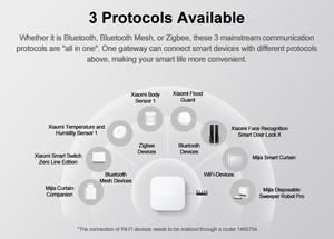 CN <span class=keywords><strong>Xiaomi</strong></span> Mijia Smart Home <span class=keywords><strong>Hub</strong></span> 2 Multimodo <span class=keywords><strong>Gateway</strong></span> Zigbee 3,0 Mesh Wifi 5GHz 2,4 GHz Control remoto - Product Image 4