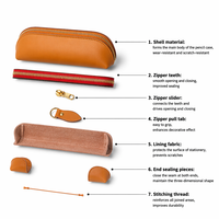 Étui à crayons vintage en cuir de vachette véritable, grande capacité, pour étudiants et bureau, design unique