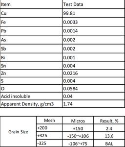 Wholesale <strong>Copper</strong> <strong>Powder</strong> 99.999 <strong>Superfine</strong> <strong>Dispersal</strong> <strong>Copper</strong> <strong>Powder</strong> <strong>Superfine</strong> <strong>Dispersal</strong> Pure <strong>Copper</strong> <strong>Powder</strong> - Product Image 3