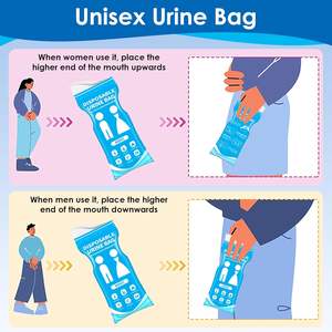 Sacchetti per Urina Usa e Getta da 900CC con Stampa Rotocalco, Confezione da 24/50, con Chiusura a Zip, Prodotti per la Casa, Campeggio, Viaggio, Toilette Portatile d'Emergenza - Product Image 4