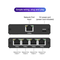 SIPU 도매 Rj45 기가비트 이더넷 분배기 초고속 LAN 인터넷 1:4 출력 어댑터 네트워크 분배기 (HDTV 모니터용)