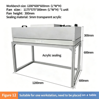 Mesin Laminar Flow Portabel Efisiensi Tinggi Baru dengan Filter HEPA Bermotor untuk Kabinet Aliran Udara Ruang Bersih Meja Kerja FFU