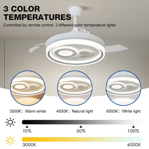 Nhà Máy cung cấp có thể thu vào văn phòng vô hình phòng tắm từ xa LED Đèn chùm quạt trần ánh sáng - Product Image 3
