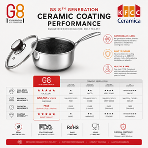 Marmite à soupe en céramique nid d'abeille antiadhésive KFCC G8 sans PFAS, PTFE, PFOA, <span class=keywords><strong>compatible</strong></span> induction, fournisseur en gros - Product Image 2