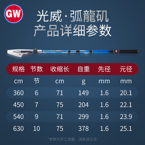 Gw Rock Fishing Rod 3.6m 4.5m Carbon Fiber Ultra <b>Light</b> Fast Action Sea Fishing Saltwater Fish - Product Image 2