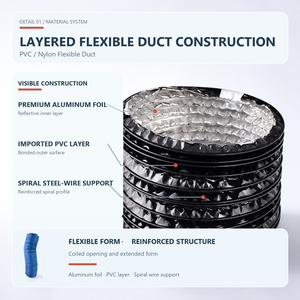 Super Pipe Nouveaux systèmes CVC Économie d'énergie <span class=keywords><strong>Cheminée</strong></span> doublée Anti-corrosion Conduit de chauffage et de ventilation <span class=keywords><strong>Tube</strong></span> flexible en aluminium - Product Image 4