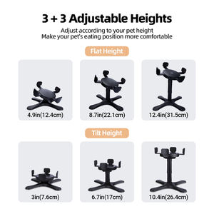 Comedero Elevado para Perros Antideslizante, Ajustable en Altura y Estable, para Perros Pequeños, Medianos y Grandes - Product Image 4