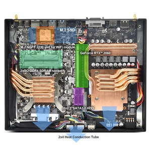 Mini PC con Processore Core I9-9900K I7-9700KF I5-9600KF, Sistema Operativo Win Linux Ubuntu, PC da Gaming con RTX 2060 GDDR6 6GB HDR HD-MI 2.0 DP DVI - Product Image 5