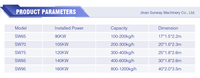 Puff Corn Snack Stick Process Machines Line Equipment Extruded Wheat Flour Snack Processing Machinery Plant Cost