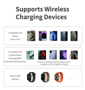 Ultra Android Diseño plegable Soporte de cargador universal Disipación de calor magnética para iPhone 8-15 Series SE Otros dispositivos - Product Image 6