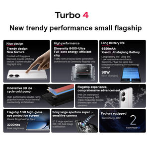 REDMI Turbo 4 5G CPU Dimensity 8400-Ultra Pantalla de 6.67 pulgadas con alto brillo y protección ocular Xiaomi HyperOS 2 Versión China - Product Image 3