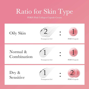 Creme em Cápsulas de Colágeno Rosa com DNA de Salmão PDRN Medicubee, Niacinamida que Fortalece a Barreira da Pele, Hidrata e Proporciona Brilho - Product Image 5