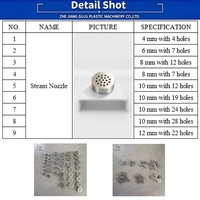 Bouchon d'aération en aluminium 6061 à 7 trous de haute précision pour transport de vapeur pour moules en mousse EPS – Vente directe usine