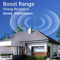 Antenne extérieure en fibre de verre Omni 10dbi vente chaude 2400-2500MHz antennes Wifi longue portée pour les communications