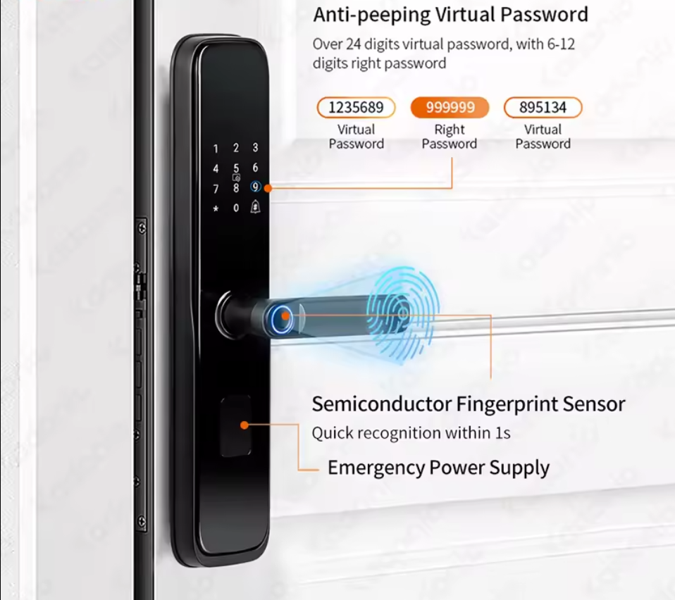 Tuya Wifi Semi-Automatic Smart Door Lock Aluminum Digital Fingerprint Key Card Door with Password Storage for Wood Steel Door · image 7