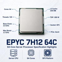 CPU Server Baru untuk 7601 7H12 7F72 7F52 7F32 7773X 7763 7742 7713P 7713 7702P 7702 7663 7643 7642 7B12 FCLGA4677