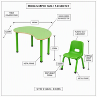 Ensemble table et chaise de maternelle, plateau en contreplaqué, structure métallique, hauteur de siège 300 mm, robuste, pour projets scolaires gouvernementaux