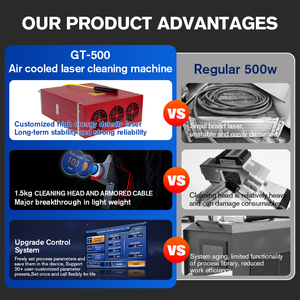 2026 NEW JPT Laser Source M7 Series 20W-500W Width Adjustable MOPA Mini Fiber Laser Source for Laser Marking - Product Image 5