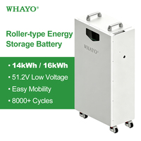Whayo 2026 – Nouvelle Batterie Lithium Fer Phosphate (LiFePO4) Portable Solaire sur Roues pour Systèmes BESS Résidentiels Faciles à Installer avec Prise en Charge de la Communication