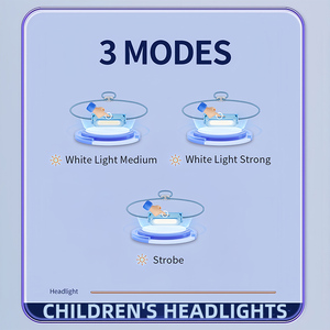 Mini <span class=keywords><strong>lampe</strong></span> <span class=keywords><strong>frontale</strong></span> LED pour enfants, 18/21g, légère, portable, 3 modes, étanche, batterie rechargeable, <span class=keywords><strong>lampe</strong></span> <span class=keywords><strong>frontale</strong></span> pour le camping, la lecture - Product Image 4