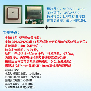 ระบบนำทางดาวเทียมไบดู จีพีเอส จีเอ็นเอสเอส - Product Image 5