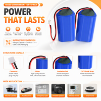 Baterai Lithium 18650 11.1V 2500mAh Dengan Sertifikasi 3C KC Perangkat Pijat Baterai Cangkir Air Pengisian Daya Cepat