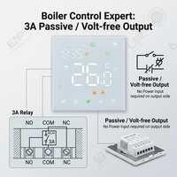 Termostato Inteligente WiFi con Panel Táctil TUYA |   Personalización OEM/ODM |   Caldera eléctrica/de agua/a gas para calefacción