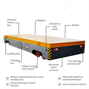 <span class=keywords><strong>Chariot</strong></span> de transfert motorisé sans rail Ruicheng 10 tonnes pour bobines d'acier lourdes - Product Image 4