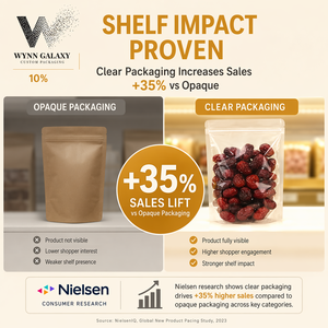 Best Seller Clear Stand Up Pouch 20*30*4cm 7.9*11.8*1.6in <b>Zip</b> Resealable Transparent Rice Grain Coffee Nut Snack Food Packaging - Product Image 6
