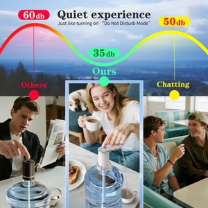 เครื่องปั๊มน้ำเย็นอัตโนมัติแบบชาร์จไฟได้สำหรับขวดขนาด 3 แกลลอน พกพาสะดวก ใช้ได้ทั้งภายนอกและในโรงแรม - Product Image 3