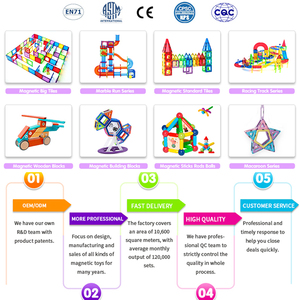 Jouet éducatif, 32 pièces, éléments de construction magnétique robuste en ABS pour enfants, prix d'usine, nouveau - Product Image 6