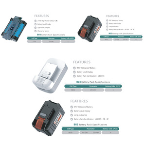 Lavadora de alta presión de CC, lavadora de coche profesional, pistola de presión de batería duradera recargable, conveniente para uso doméstico o comercial - Product Image 5