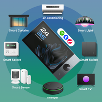 Panel de Control Inteligente Todo en Uno Tuya de 10 Pulgadas con Sistema Operativo Android, Hub Zigbee con Interruptor de Luz de Relé de 2 Canales, Panel Táctil WiFi para el Hogar