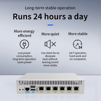 Vente en gros de pare-feu IKuai Pfsense, serveur réseau sans fil, mini PC Intel J6412 DDR4 VGA USB 6 Lan VPN, utilisation industrielle, faible consommation d'énergie