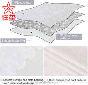 <strong>Round</strong> Vinyl <strong>Tablecloth</strong> with Flannel Backing Vynle Plastic PVC Waterproof Spillproof <strong>Wipeable</strong> Oilcloth Heavy Duty - Product Image 6