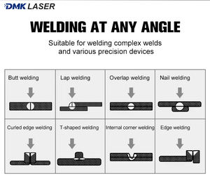 Machine <span class=keywords><strong>de</strong></span> soudage laser robotisée à 6 axes ESTUN - Laser à fibre 1000W-2000W avec CCD et tête <span class=keywords><strong>de</strong></span> numérisation Qilin pour la production <span class=keywords><strong>de</strong></span> <span class=keywords><strong>masse</strong></span> - Product Image 6