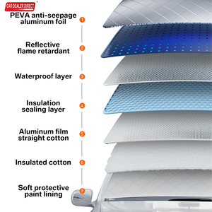 Tấm chắn nắng và tuyết cho ô tô Vỏ bảo vệ ô tô - Product Image 5