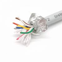 Cable Redondo Aislado y Blindado 2YStYRY de 300 V con Aislamiento Termoplástico