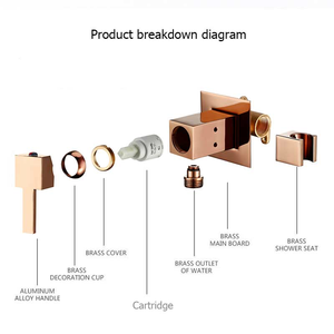 Набор подгузников для биде - Product Image 5