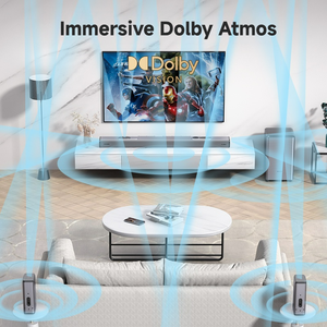 Sistema <span class=keywords><strong>Soundbar</strong></span> Wireless di Punta da 1100mm con Due Subwoofer Attivi, Supporto Dolby Vision per Salotti di Lusso - Product Image 2