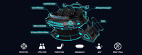 5 asientos VR Ship 360 grados silla giratoria 9D simulador de realidad Virtual VR máquina VR UFO