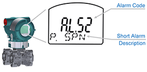 เครื่องส่งสัญญาณความดันแบบดั้งเดิมของญี่ปุ่น 4-20mA DC IP54 ยี่ห้อ YOKOGAWA รุ่น EJX430A สำหรับของเหลว/ก๊าซ/ไอน้ำ พร้อมการรับประกัน 1 ปี - Product Image 6