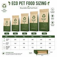 Sachet personnalisé recyclable pour aliments pour chiens, pochette verticale refermable, emballage écologique en aluminium à fond plat pour animaux de compagnie