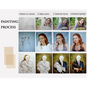 Chất lượng cao Hand Painted realist hình <span class=keywords><strong>Canvas</strong></span> vài bức tranh chân dung nghệ thuật tùy chỉnh sơn dầu từ ảnh - Product Image 4