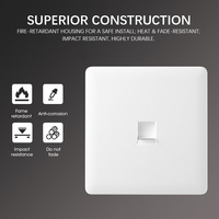 ZOERAX Placa de Pared RJ45 de 86x90mm con Puerto Simple y Doble, Panel de Conexión Ethernet de 1 Puerto / 2 Vías para Accesorios de Cableado de Red